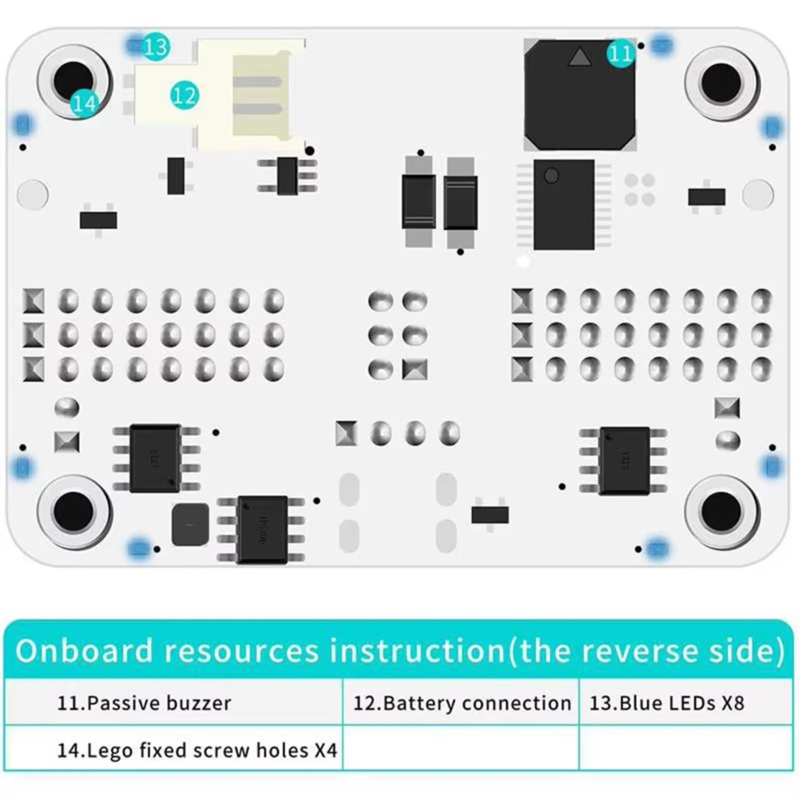 STEM Coding Expansion Board wi - огляд і ціна Stem Robot Building Kit Coding