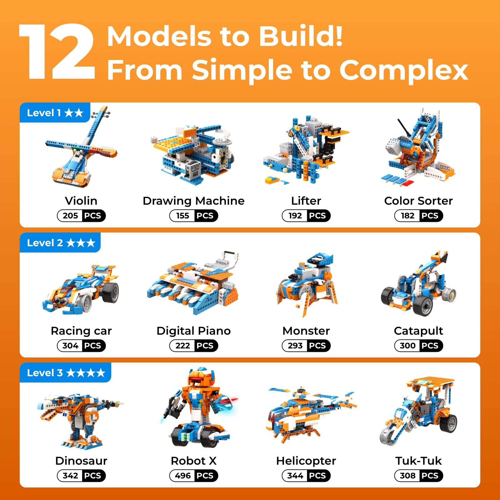 Apitor Robot Building Kit, 12- - огляд і ціна Stem Robot Building Kit Coding