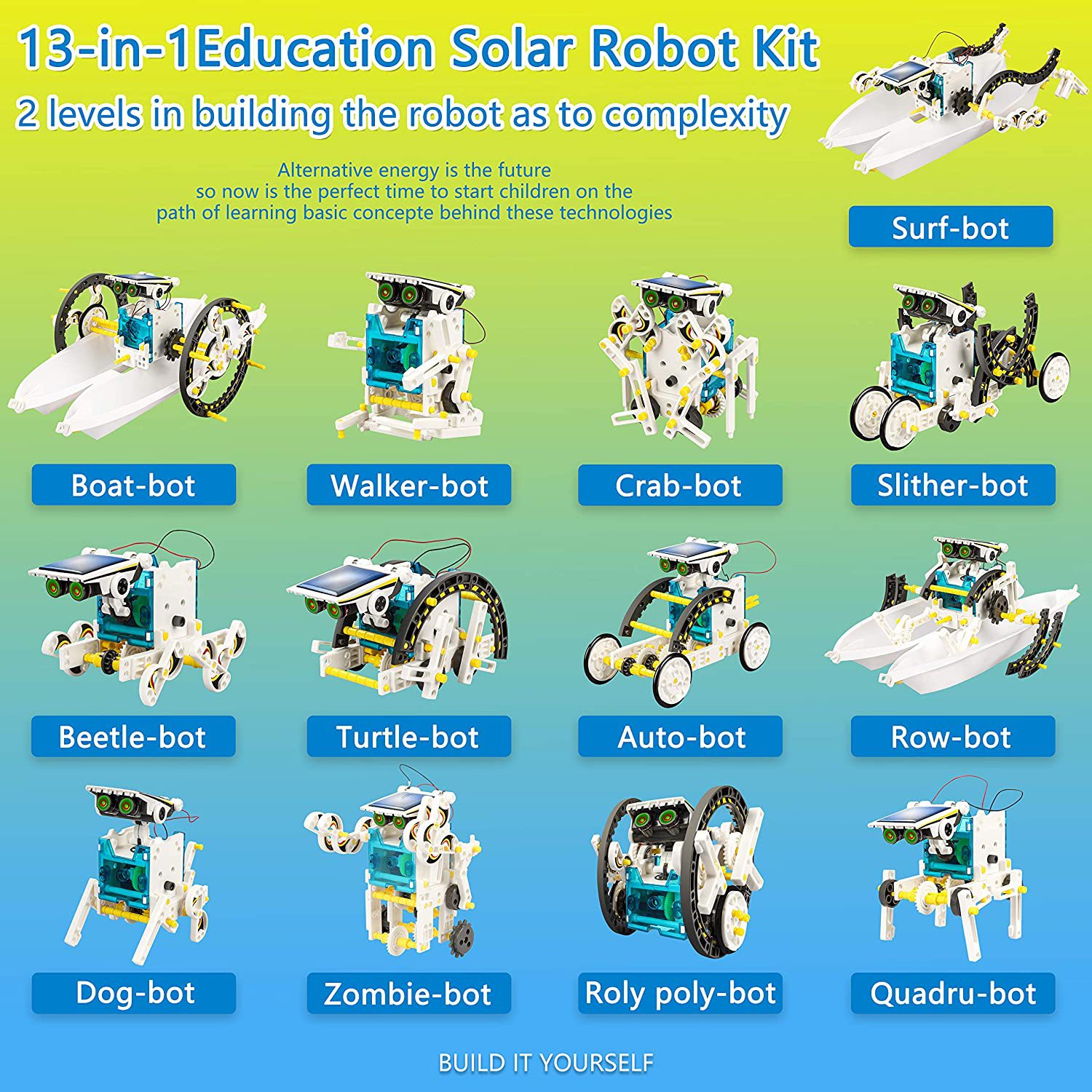 Robot Kit 13 in 1 Educational  - огляд і ціна Solar Powered Robot Kit 14 In 1