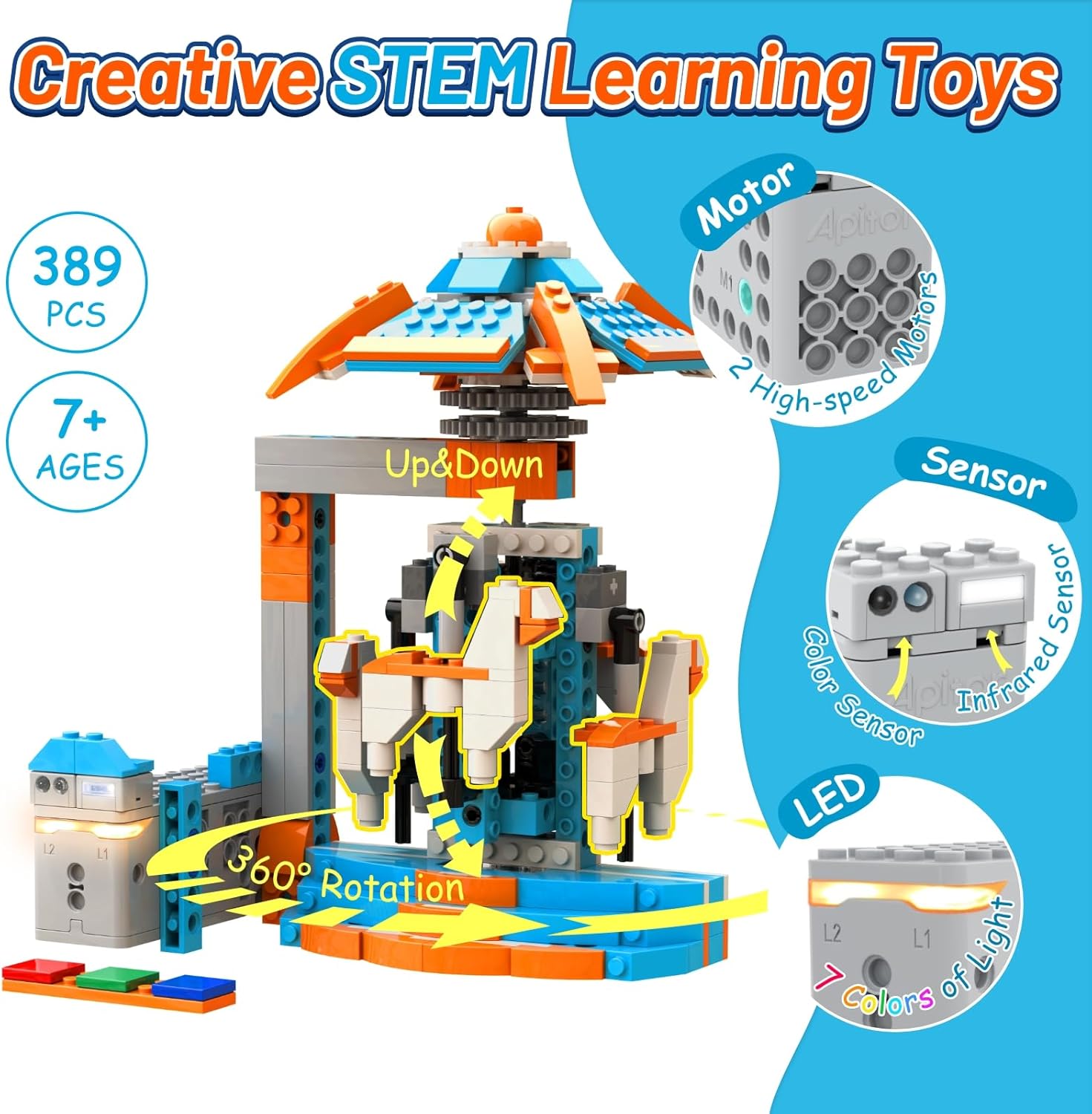 Apitor Robot S 10-in-1 Coding  - огляд і ціна Stem Robot Building Kit Coding