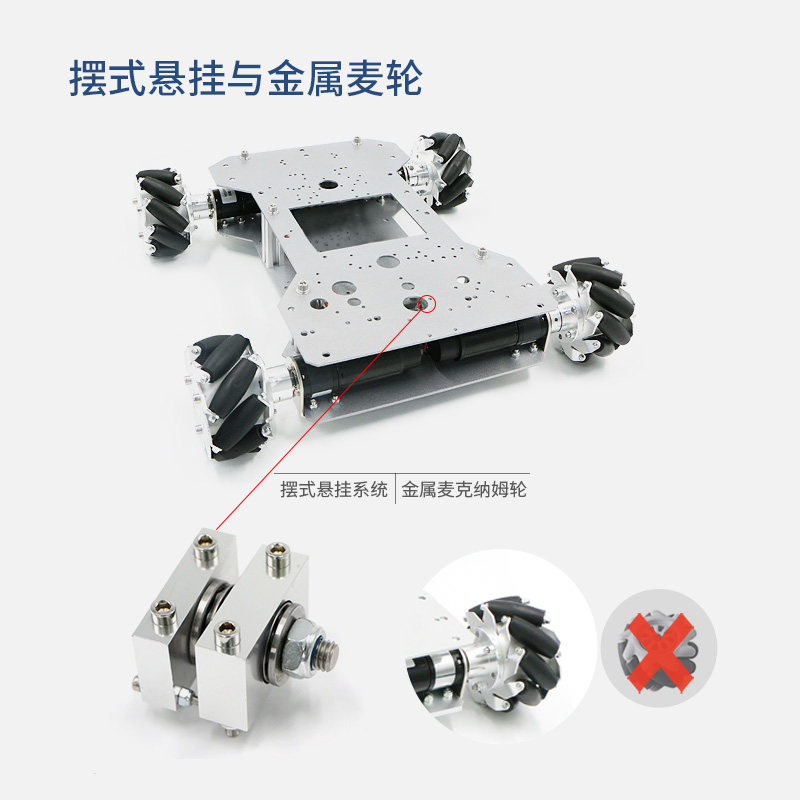 R5 Series Robot Car Chassis wi - огляд і ціна Ros Robot Slam Navigation Autonomous